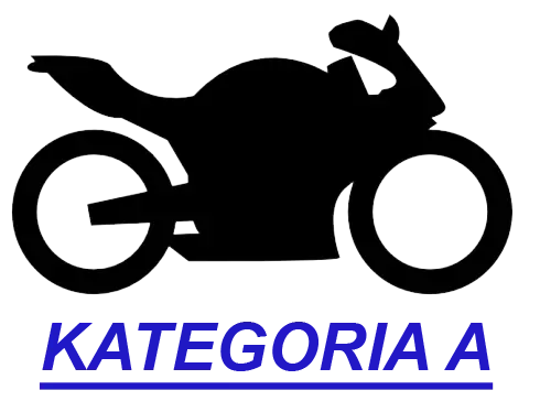 Prawo jazdy UK motocykle motor po polsku